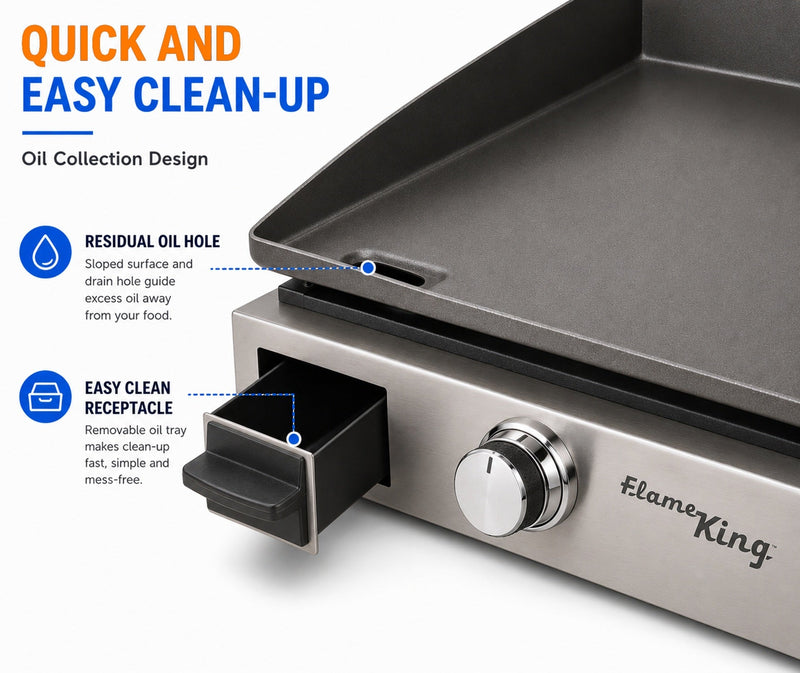 Load image into Gallery viewer, Flame King Flat Top Portable Propane Cast Iron Grill Griddle
