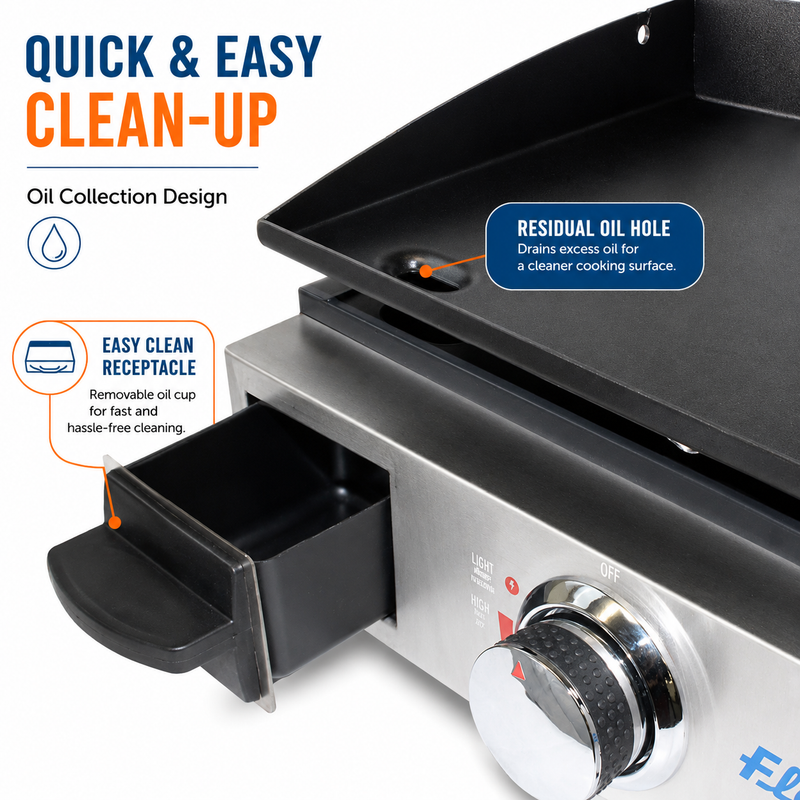 Load image into Gallery viewer, Flame King 17 inch LP Griddle with Small Regulator for RV pullout
