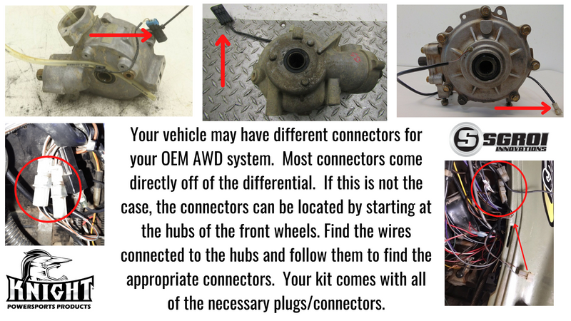 Load image into Gallery viewer, Polaris Sure 4 Sportsman 4x4 Override Conversion Kit
