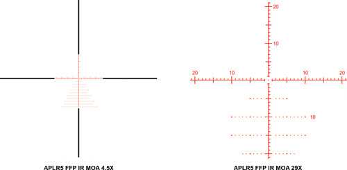 Load image into Gallery viewer, Athlon Scope Cronus Btr Gen2 - 4.5-29x56 Sf Ir Aplr5 Moa Ffp - Skoutley Outdoors LLC
