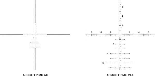 Load image into Gallery viewer, Athlon Scope Midas Tactical - 6-24x50 Sf Aprs3 Mil 30mm Ffp&lt; - Skoutley Outdoors LLC
