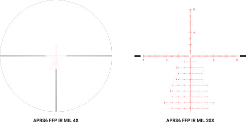 Athlon Scope Helos Btr G2 30mm - 4-20x50 Sf Ir Aprs6 Mil Ffp