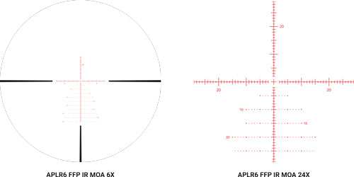Athlon Scope Helos Btr G2 34mm - 6-24x56 Sf Ir Aplr6 Moa Ffp - Skoutley Outdoors LLC