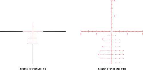 Load image into Gallery viewer, Athlon Scope Helos Btr G2 34mm - 6-24x56 Sf Ir Aprs6 Mil Ffp - Skoutley Outdoors LLC
