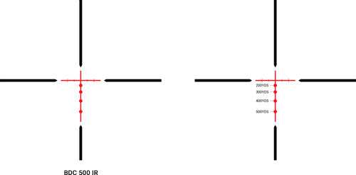 Athlon Scope Neos 4-12x40 - Ir Bdc 500 Sfp 1