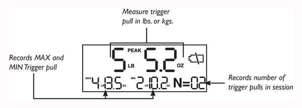 Load image into Gallery viewer, Wheeler Trigger Pull Gauge - Digital - Skoutley Outdoors LLC
