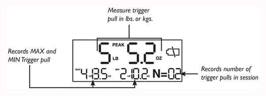 Wheeler Trigger Pull Gauge - Digital - Skoutley Outdoors LLC