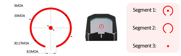 Load image into Gallery viewer, Meprolight Mpo-f Optic Red Dot - 3/33moa Bullseye Rmr
