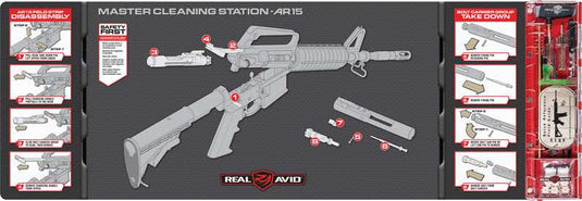Real Avid Master Cleaning Stat - Ar-15 Cleaning Kit & Mat - Skoutley Outdoors LLC