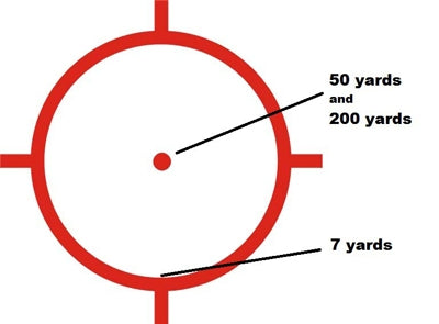 Load image into Gallery viewer, Eotech Exps3-0 Holographic Sgt - 68moa Ring W/1moa Dot Tan
