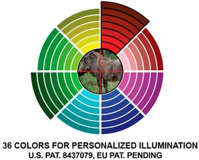 Utg Scope 6-24x50 1" Ao - 36 Color Illuminated Mil-dot - Skoutley Outdoors LLC