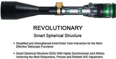 Utg Scope 6-24x50 1" Ao - 36 Color Illuminated Mil-dot - Skoutley Outdoors LLC