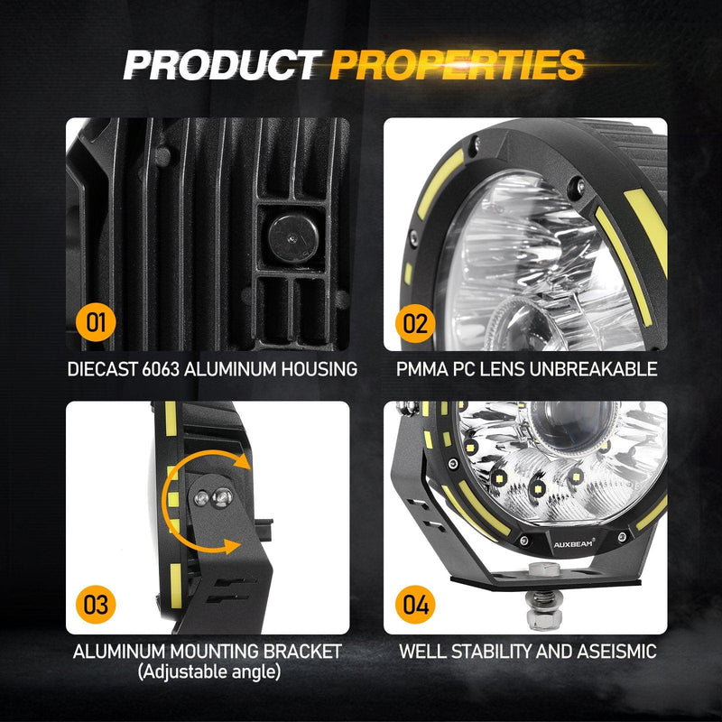 Load image into Gallery viewer, 360 PRO Series 7 INCH/9 INCH 360-PRO Series Offroad LED Driving Lights+Amber/Black Covers(Optional)
