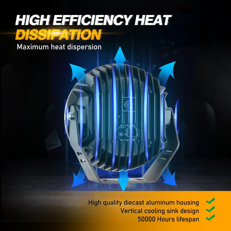 Load image into Gallery viewer, 360 PRO Series 7 INCH/9 INCH 360-PRO Series Offroad LED Driving Lights+Amber/Black Covers(Optional)
