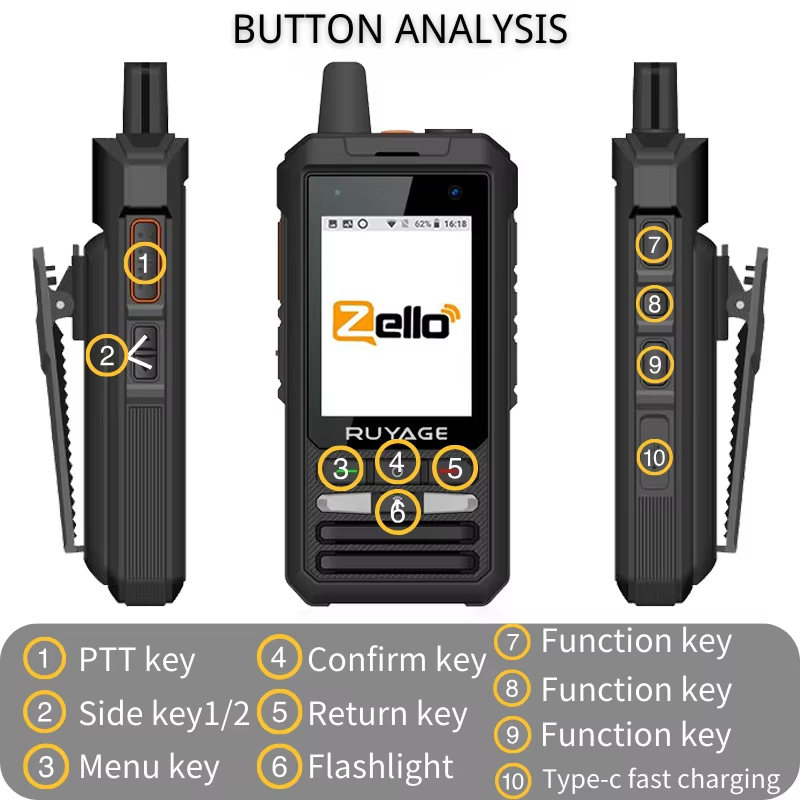 Load image into Gallery viewer, Ruyage ZL80 Touch Screen Zello Push-to-Talk 4G LTE PoC Two Way Radio
