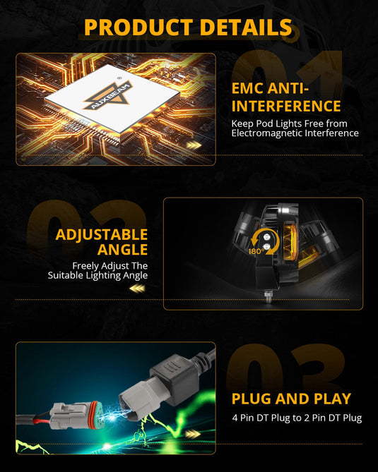 V-ULTRA Series | 7 Inch 226W LED Side Shooter Amber Pod Lights with Amber DRL