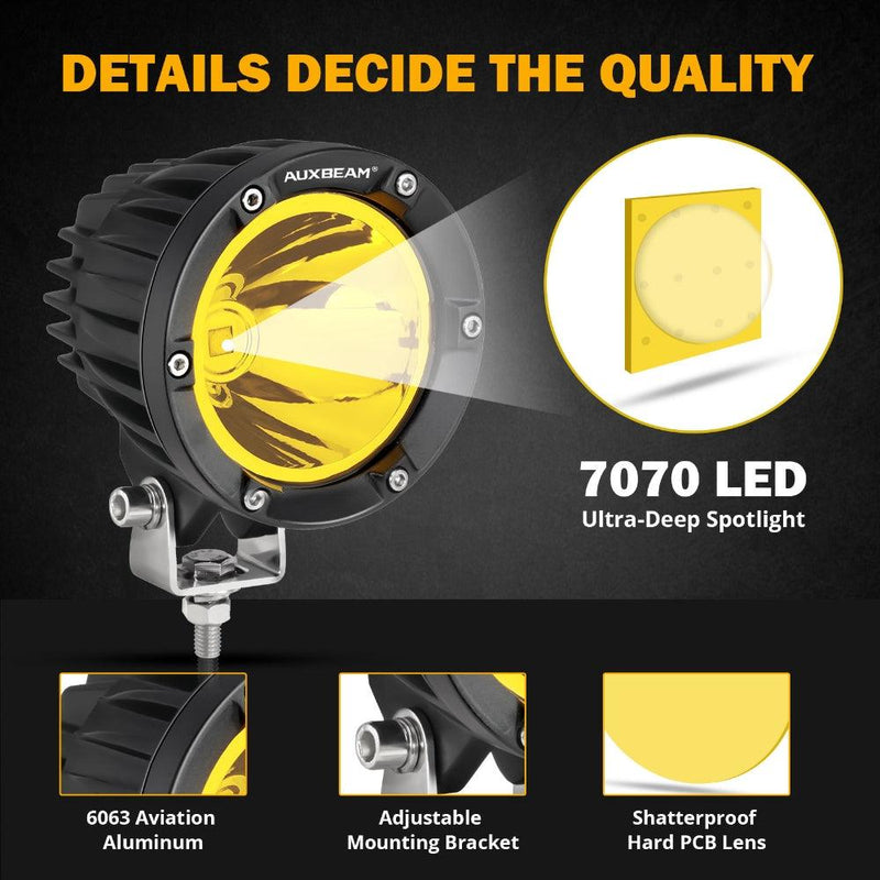 Load image into Gallery viewer, C4 Series | 4 Inch 100W Spot Round LED Pods Amber LED Driving Lights
