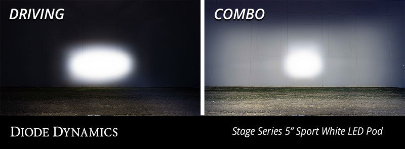 Load image into Gallery viewer, Diode Dynamics SS5 Pro Universal CrossLink 4-Pod Lightbar - White Driving
