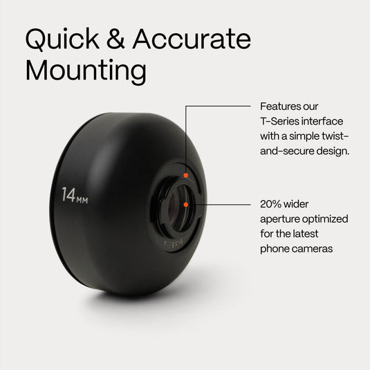 Fisheye 14mm Mobile Lens (T-Series)