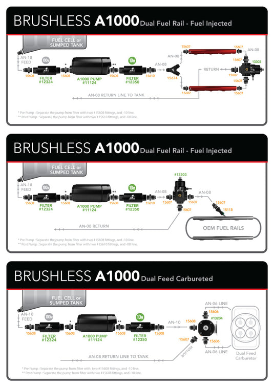 Aeromotive Brushless A1000-Series Fuel Pump, In-line