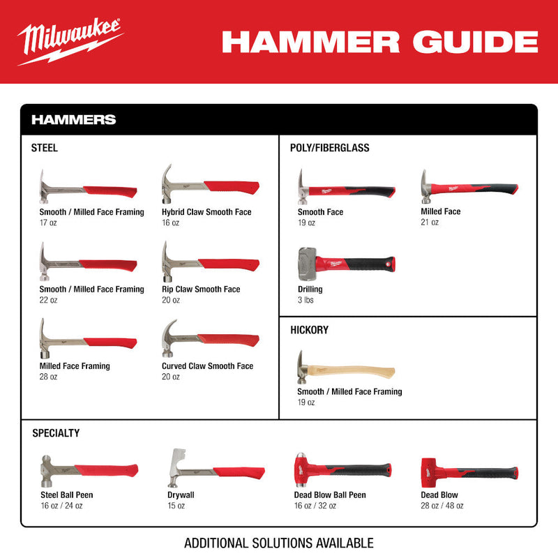 Load image into Gallery viewer, Milwaukee 48-22-9022 22 oz Milled Face Framing Hammer
