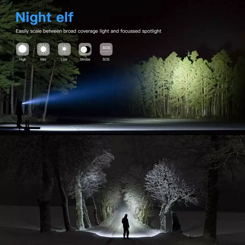 Load image into Gallery viewer, Defense FlashLight
