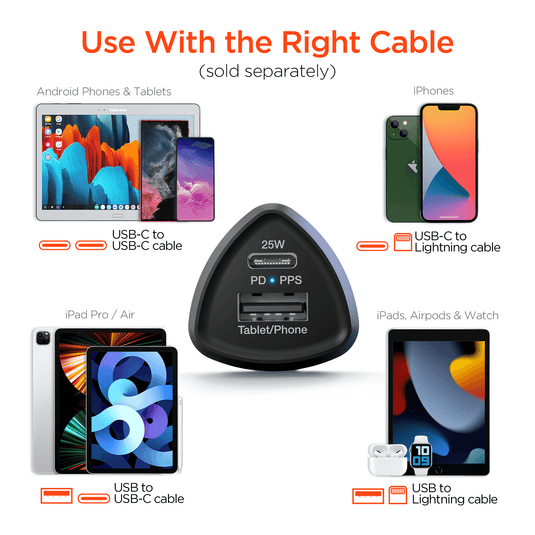 HyperGear SpeedBoost 25W USB-C PD + 12W USB Fast Car Charger with PPS