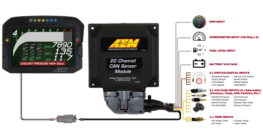AEM Electronics 22 Channel CAN Sensor Module