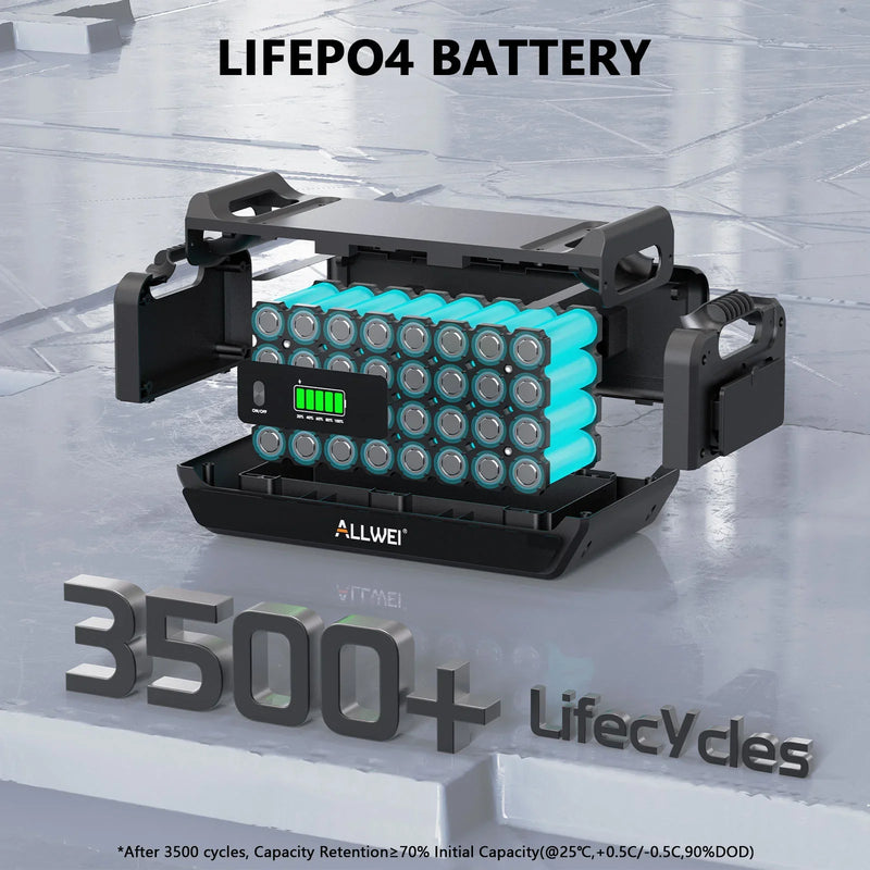 Load image into Gallery viewer, ALLWEI B200 PRO Expansion Battery for PPS2400 Power Stations

