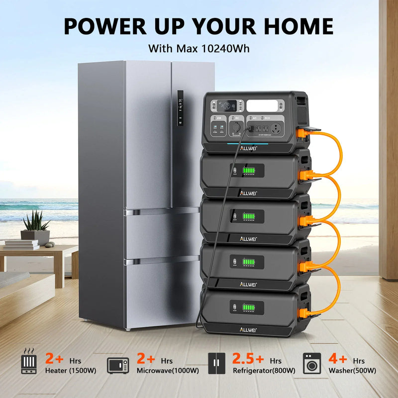 Load image into Gallery viewer, ALLWEI B200 PRO Expansion Battery for PPS2400 Power Stations
