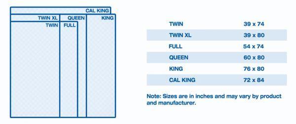 Load image into Gallery viewer, Alpaca Bed Blanket - Striped
