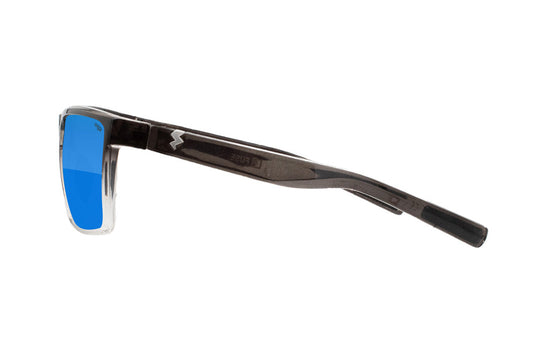 Coppitt | Riptide