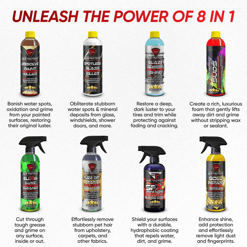 Load image into Gallery viewer, Anniversary Special All-in-One Bundle
