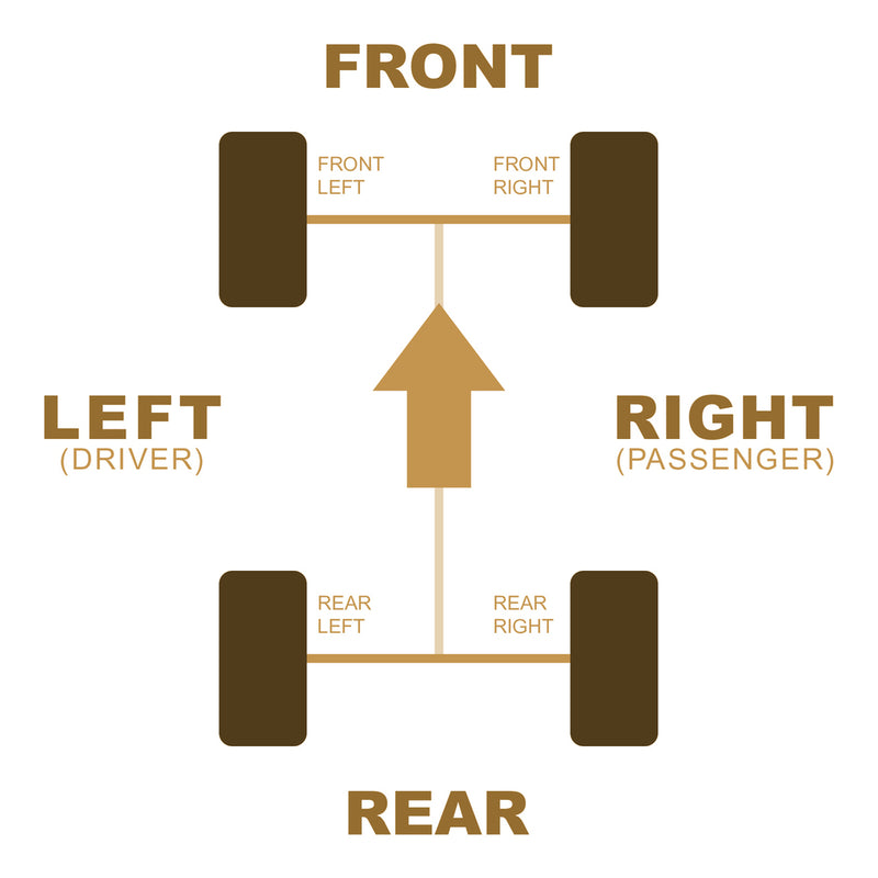 Load image into Gallery viewer, Ranger XP 1000 +6" - Rear Axle

