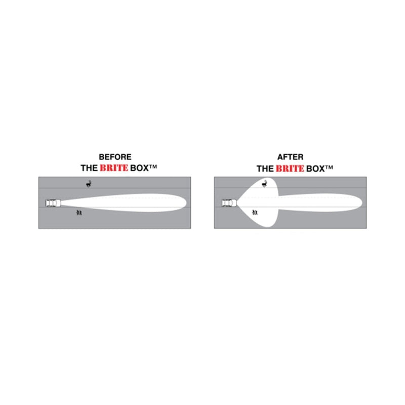 Load image into Gallery viewer, The Brite Box - Chevrolet Silverado 1500 (1999-2014)
