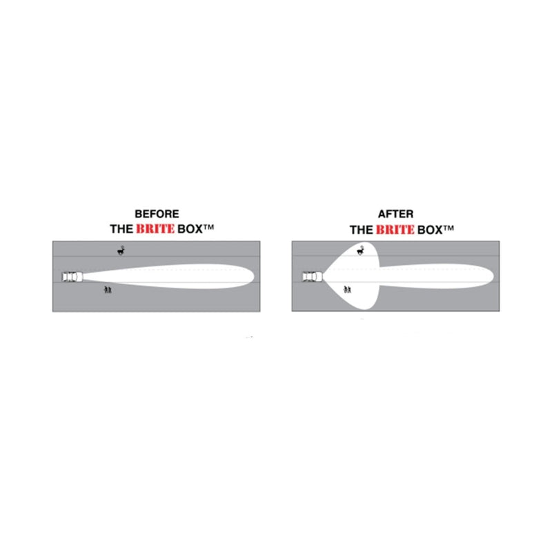 Load image into Gallery viewer, The Brite Box for Ram 2500/3500/4500/5500 (2010-2012)
