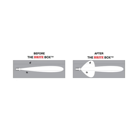 The Brite Box High Beam & Fog Light Mod for RAV4 (2013-2018)