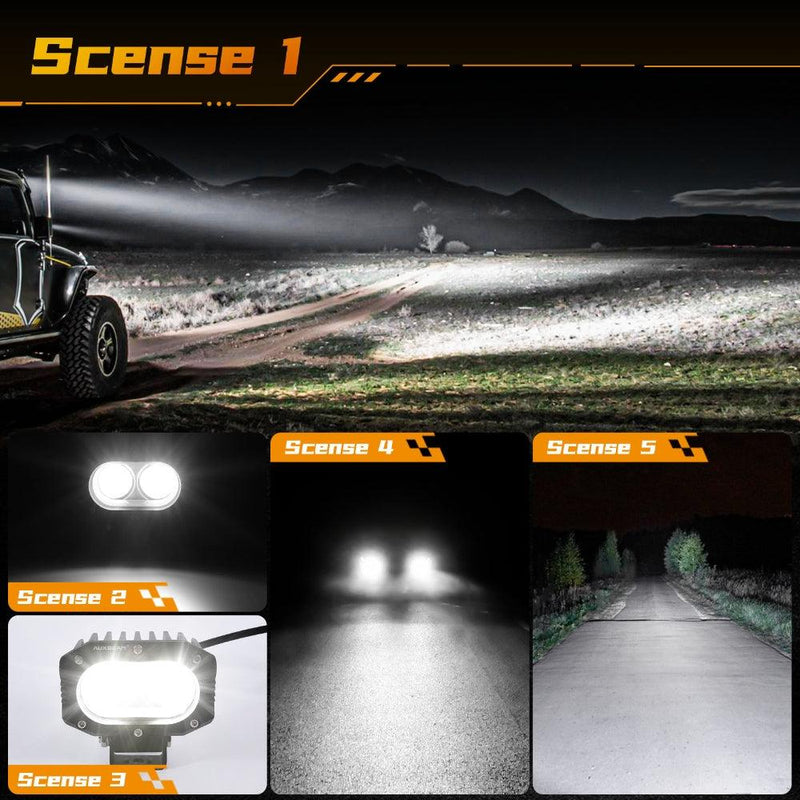 Load image into Gallery viewer, R4 Series | 4 Inch 60W Flood Beam LED Pods Light White Driving Light
