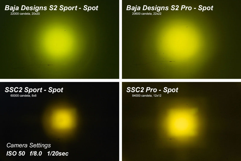 Load image into Gallery viewer, Diode Dynamics Stage Series 2 In LED Pod Pro - Yellow Fog Standard ABL Each
