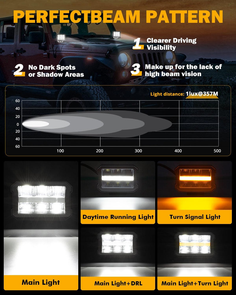 Load image into Gallery viewer, 4.5 INCH 120W 13920LM LED Pods With White DRL &amp; Amber Turn Signal Off Road Driving Light
