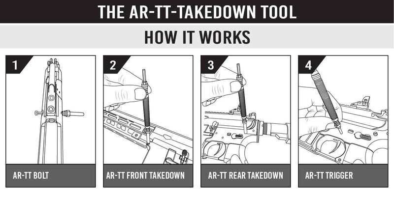 Load image into Gallery viewer, The Takedown Tool ™ - The only tool needed (AR-TT ™)
