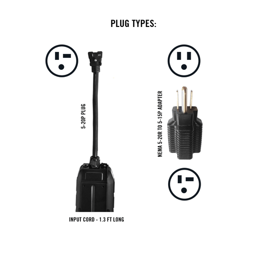 eCharge 16 Amp Level 1 EV Charger