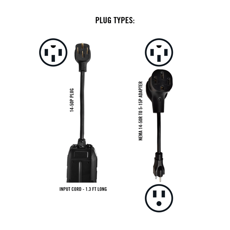 Load image into Gallery viewer, eCharge 32 Amp Level 1+2 EV Charger
