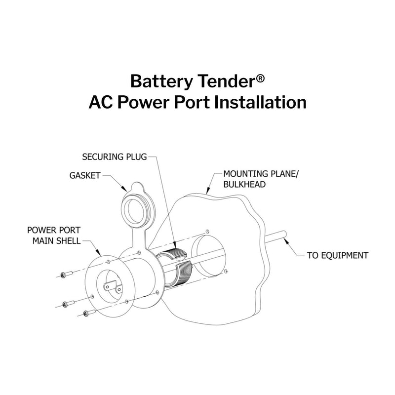 Load image into Gallery viewer, Battery Tender® AC Power Port Inlet
