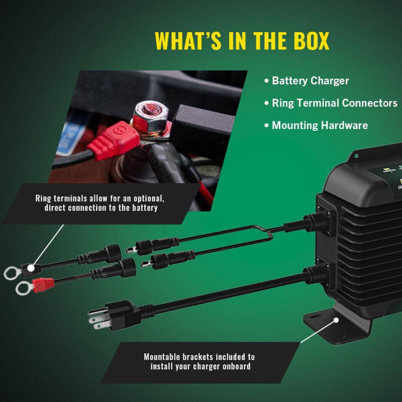 Load image into Gallery viewer, PowerPlus 36V 18 AMP Single Output On-Board Battery Charger and Maintainer
