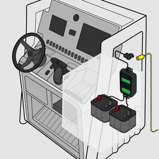 2-Bank Selectable 12V or 6V, 6 AMP Battery Charger