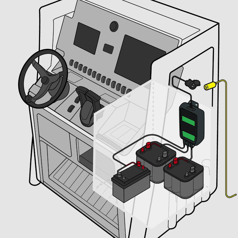 Load image into Gallery viewer, 3-Bank Selectable 12V or 6V, 9 AMP Battery Charger
