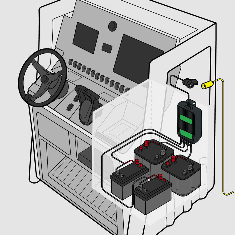 Load image into Gallery viewer, WaveCharge 4-Bank 12V 12 Amp Battery Charger and Maintainer
