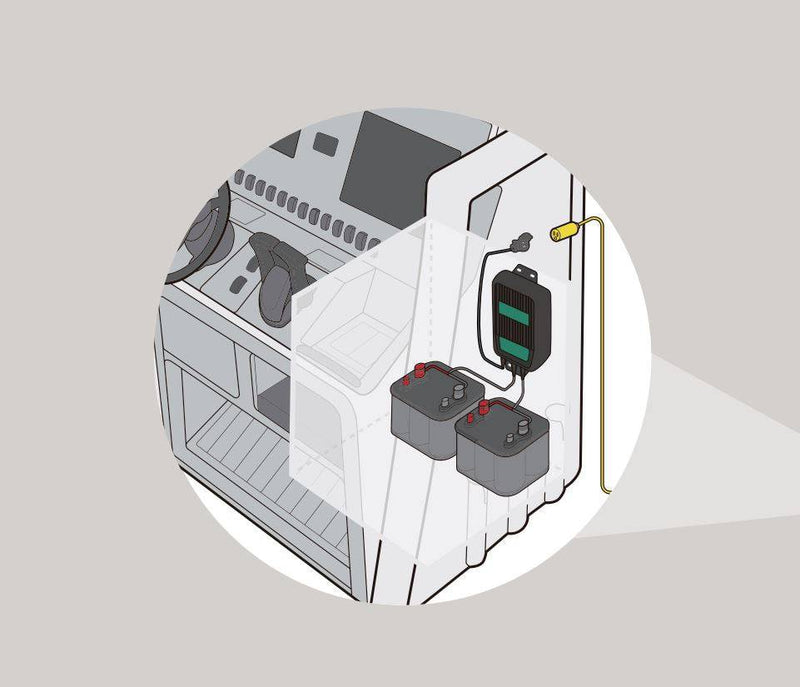 Load image into Gallery viewer, WaveCharge Pro 2-Bank 12V,  20 AMP Battery Charger
