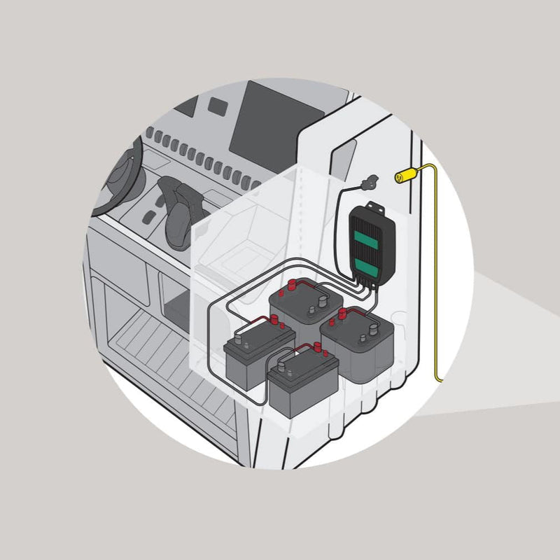Load image into Gallery viewer, WaveCharge Pro 4-Bank 12V,  40 AMP Battery Charger
